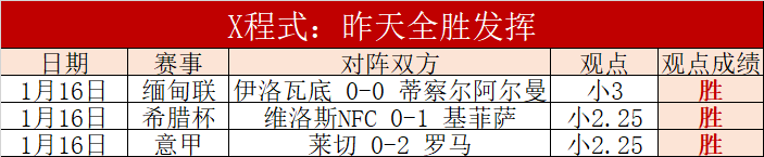 必赢电子,资讯,必赢电子官网,必赢电子,必赢电子官网,中国必赢电子,必赢电子入口