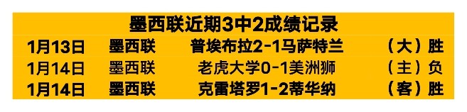 恩佐赛后感,伦敦天空依,旧碧蓝如昔,必赢电子,必赢电子官网,中国必赢电子,必赢电子入口