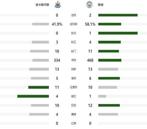 阿森纳追求,锋线目标估,值过高,必赢电子,必赢电子官网,中国必赢电子,必赢电子入口