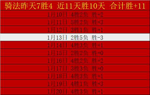 阿森纳追求,锋线目标估,值过高,必赢电子,必赢电子官网,中国必赢电子,必赢电子入口