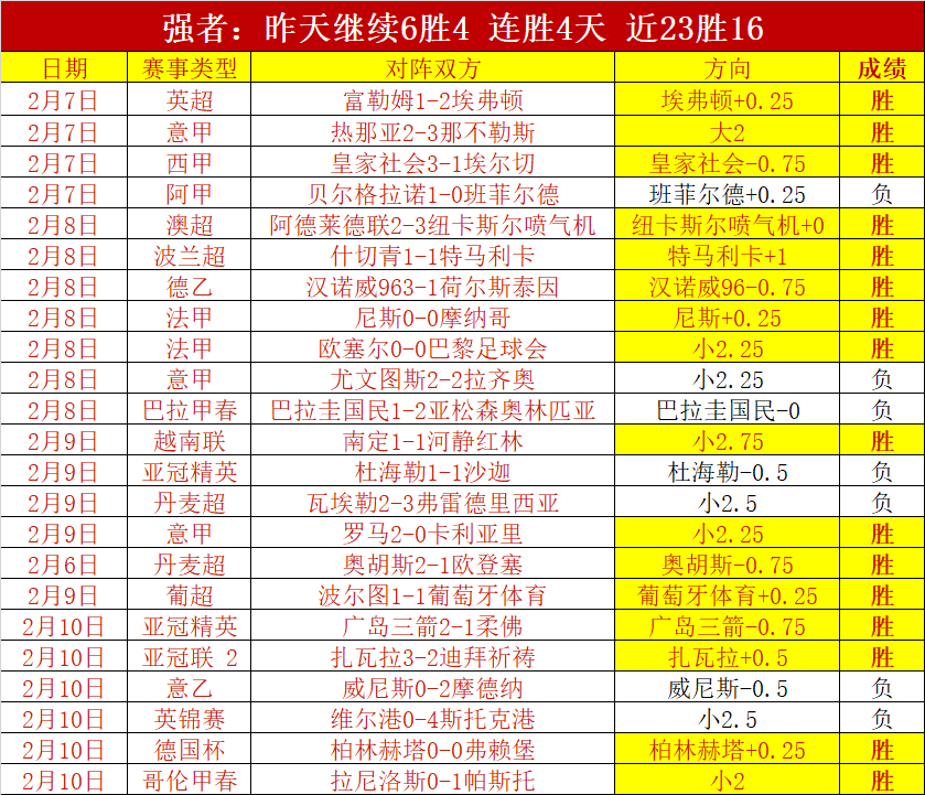 德甲霸主之,场激战告捷,胜率背后的,必赢电子,必赢电子官网,中国必赢电子,必赢电子入口