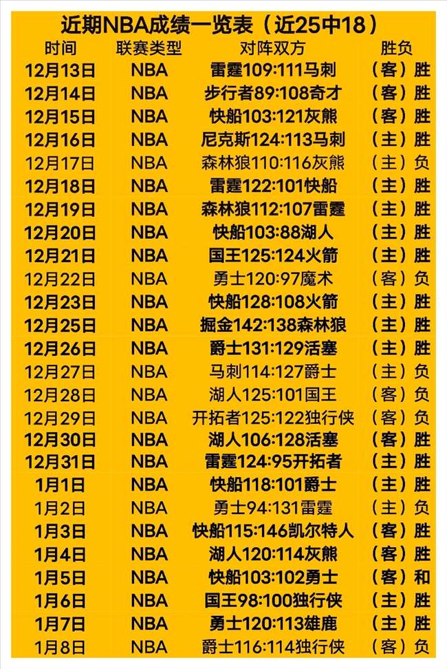 澳门高尔夫,挥杆,短裙亮相气,必赢电子,必赢电子官网,中国必赢电子,必赢电子入口