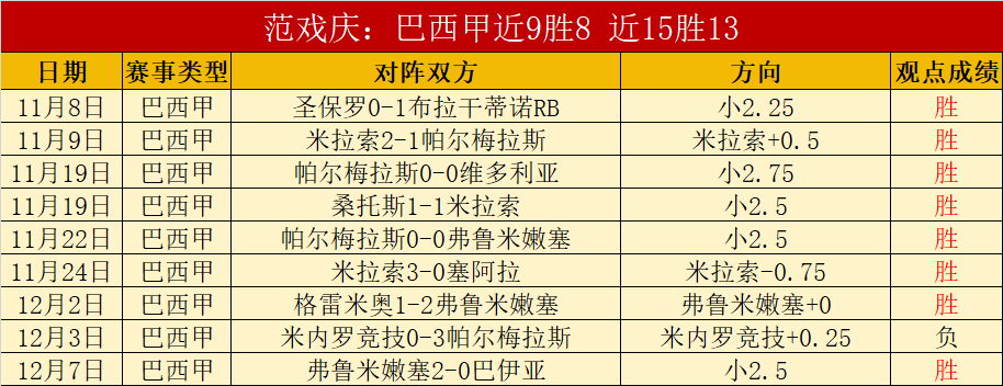 哥伦比亚国,脚米纳零费,用加盟佛罗,必赢电子,必赢电子官网,中国必赢电子,必赢电子入口