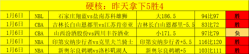 雪域雄鹰香,江少年,山海相逢情,必赢电子,必赢电子官网,中国必赢电子,必赢电子入口