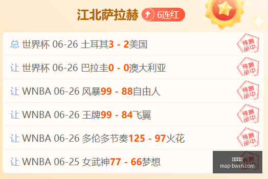 必赢电子必,赢电子官网,数据冲到,必赢电子官网,必赢电子App,必赢电子互动,必赢电子娱乐,必赢电子平台