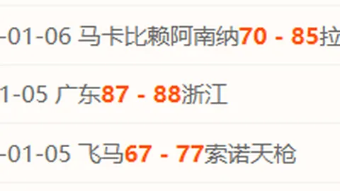 “2025年2月12日亚冬会中日冰舞对决：激烈竞争呈现”